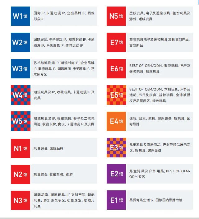 2025年10月中国玩协四展参观指南