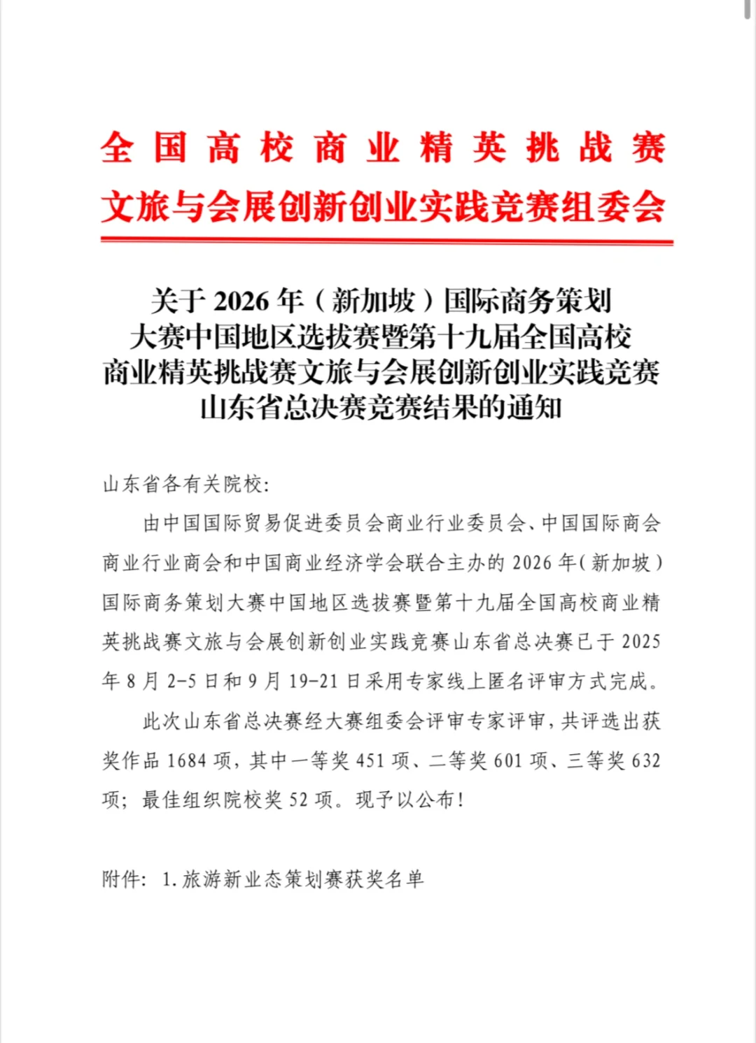 商挑文旅与会展结果已出