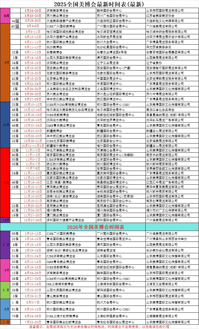 2025全国下半年美博会时间表