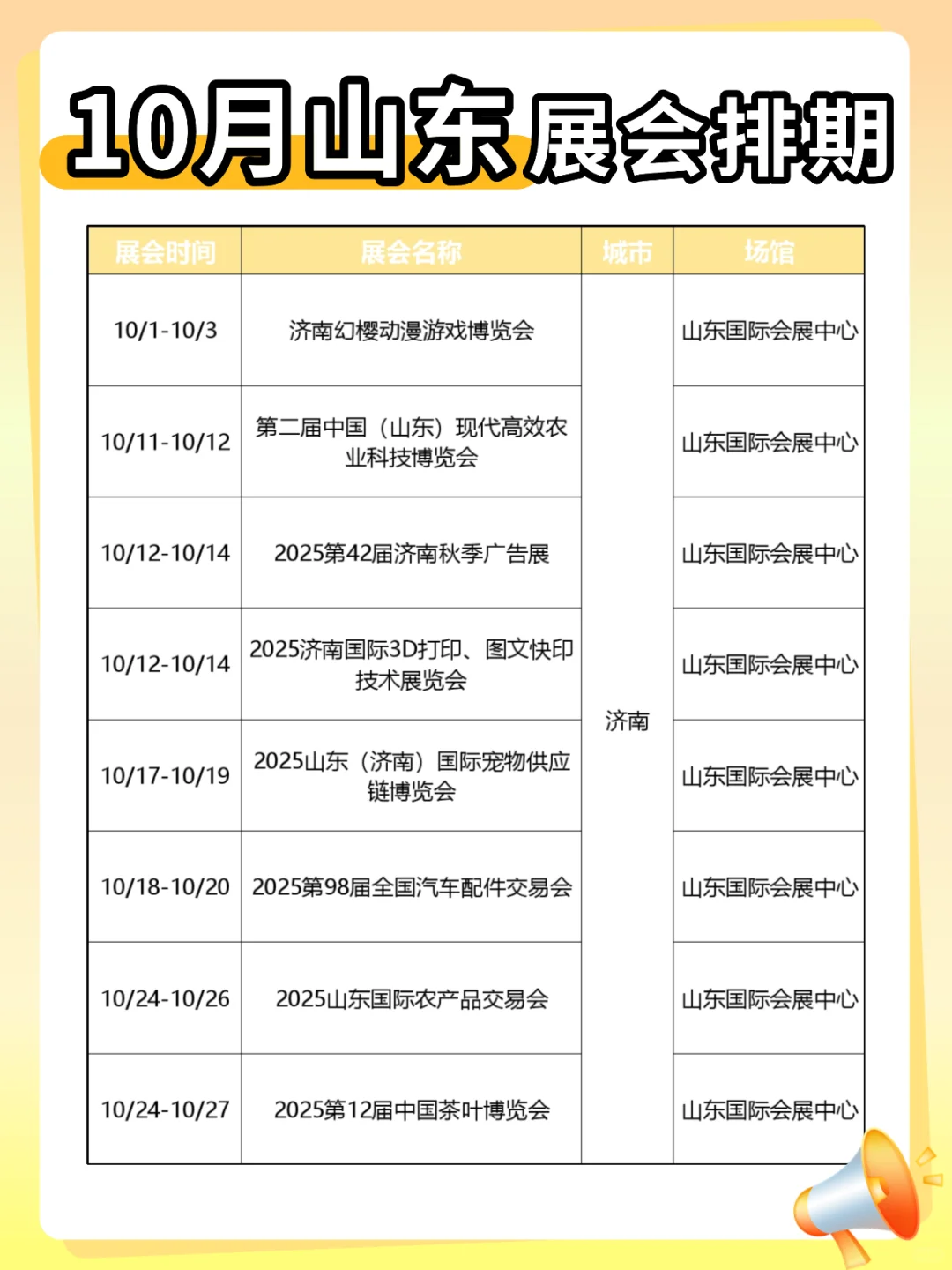 23场!山东10月展会排期大合集快来pick~