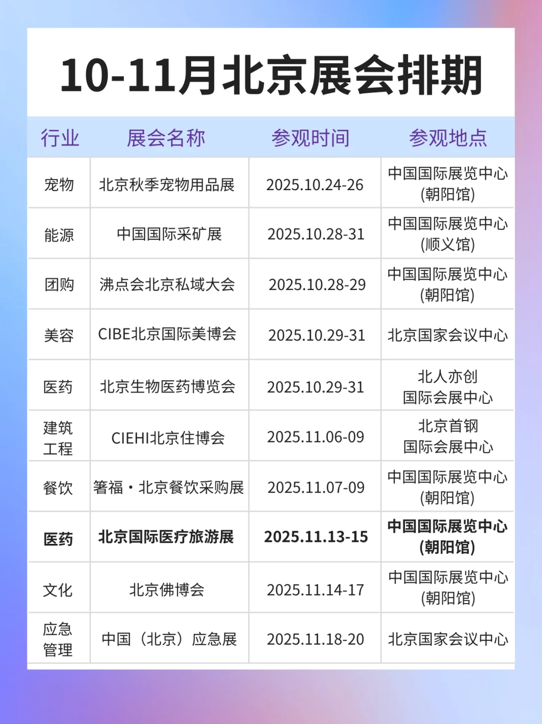 最新版丨10-11月北京展会排期表