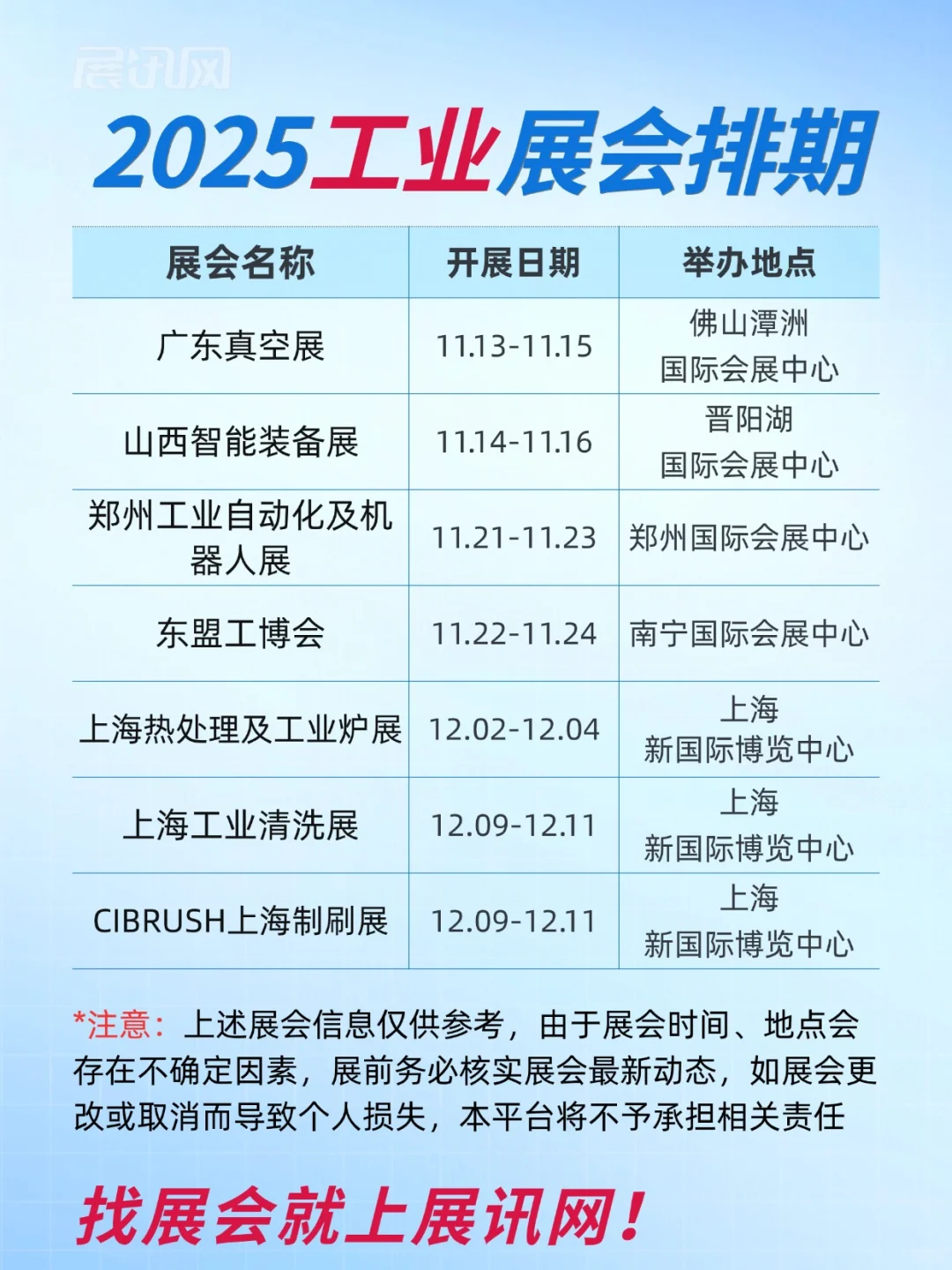 【2025｜工业】展会排期一览（时间+地点）