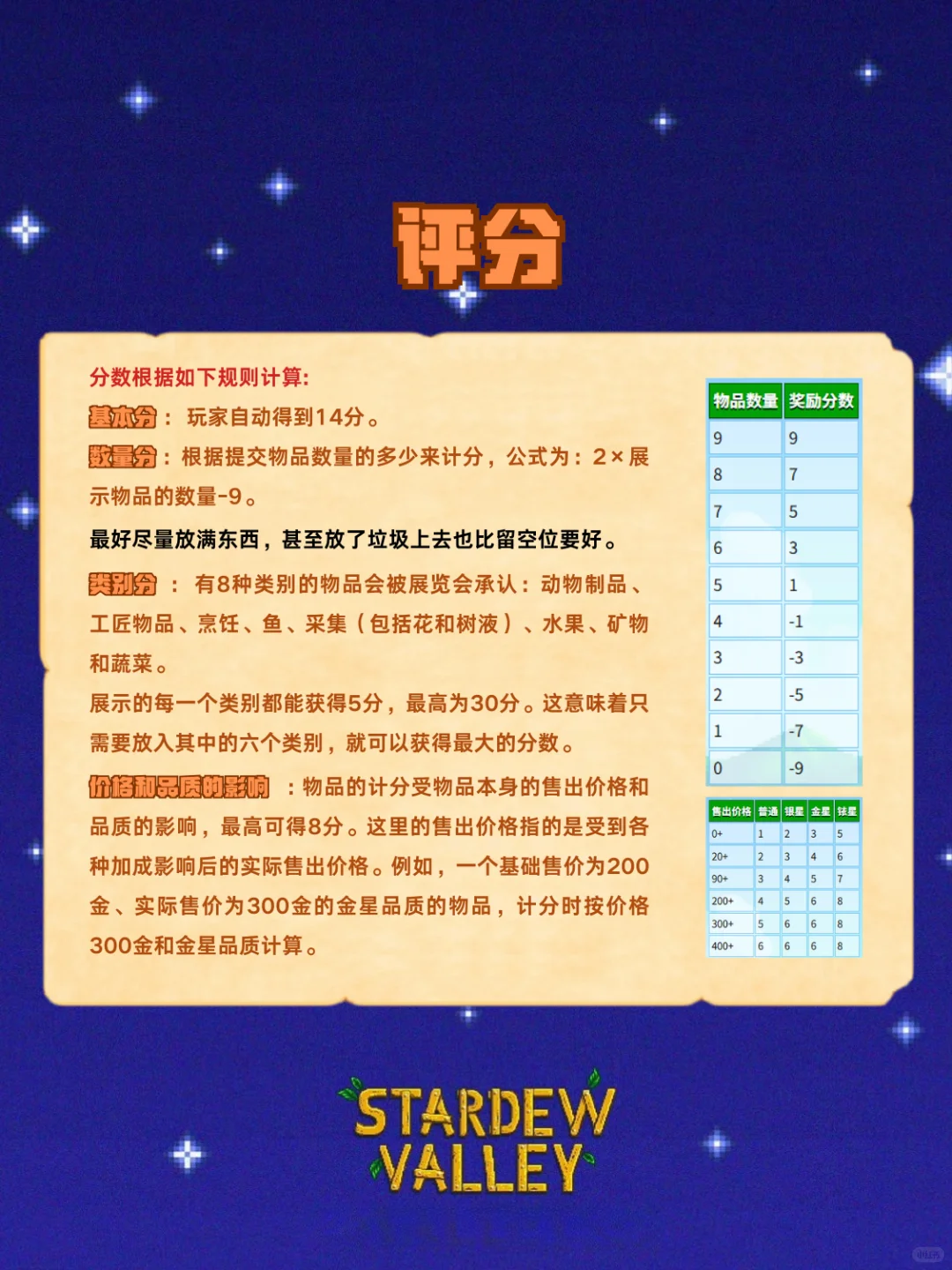 星露谷节日之星露谷展览会