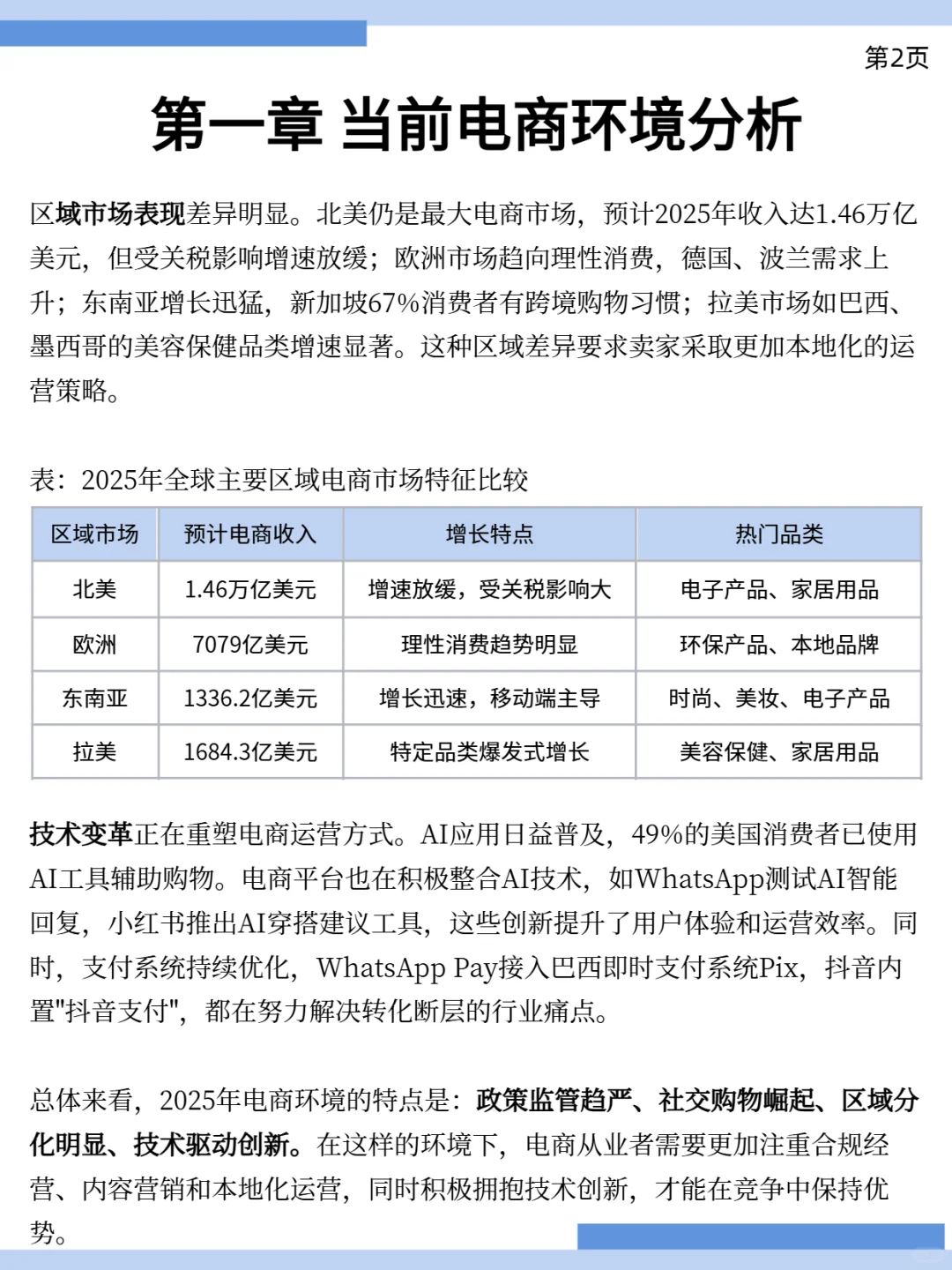 下一个风口在哪里？电商行业报告！