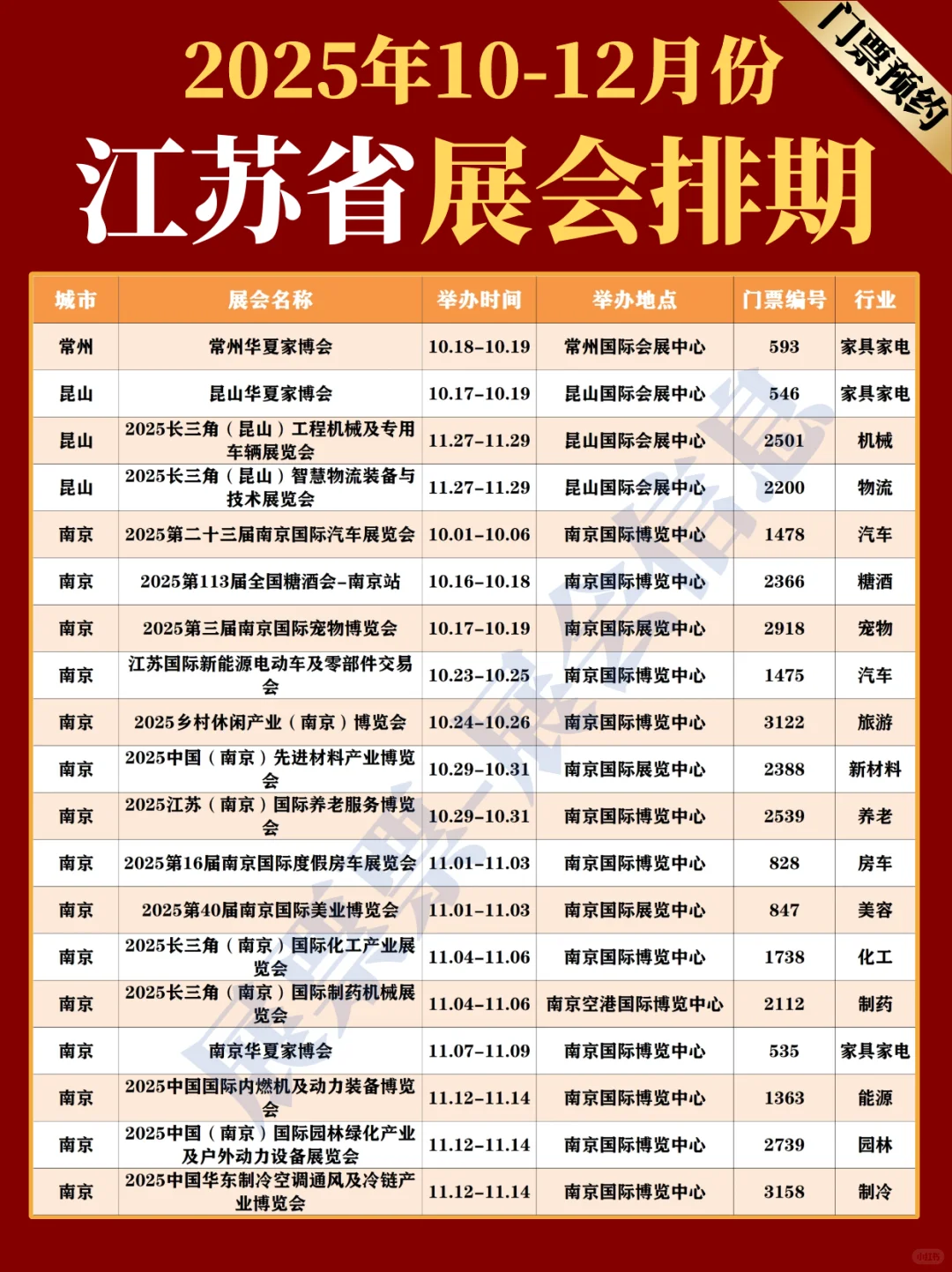 江苏省10-12月份展会排期（附门票预约）