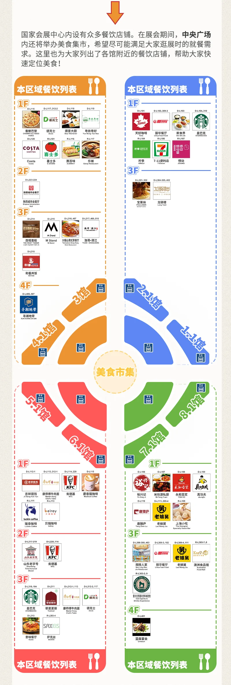 【CP2025SP】场内设施&餐饮分布?️