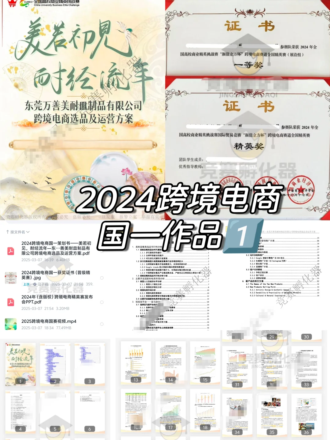 商挑 | 跨境电商 | 国一作品合集分享‼️