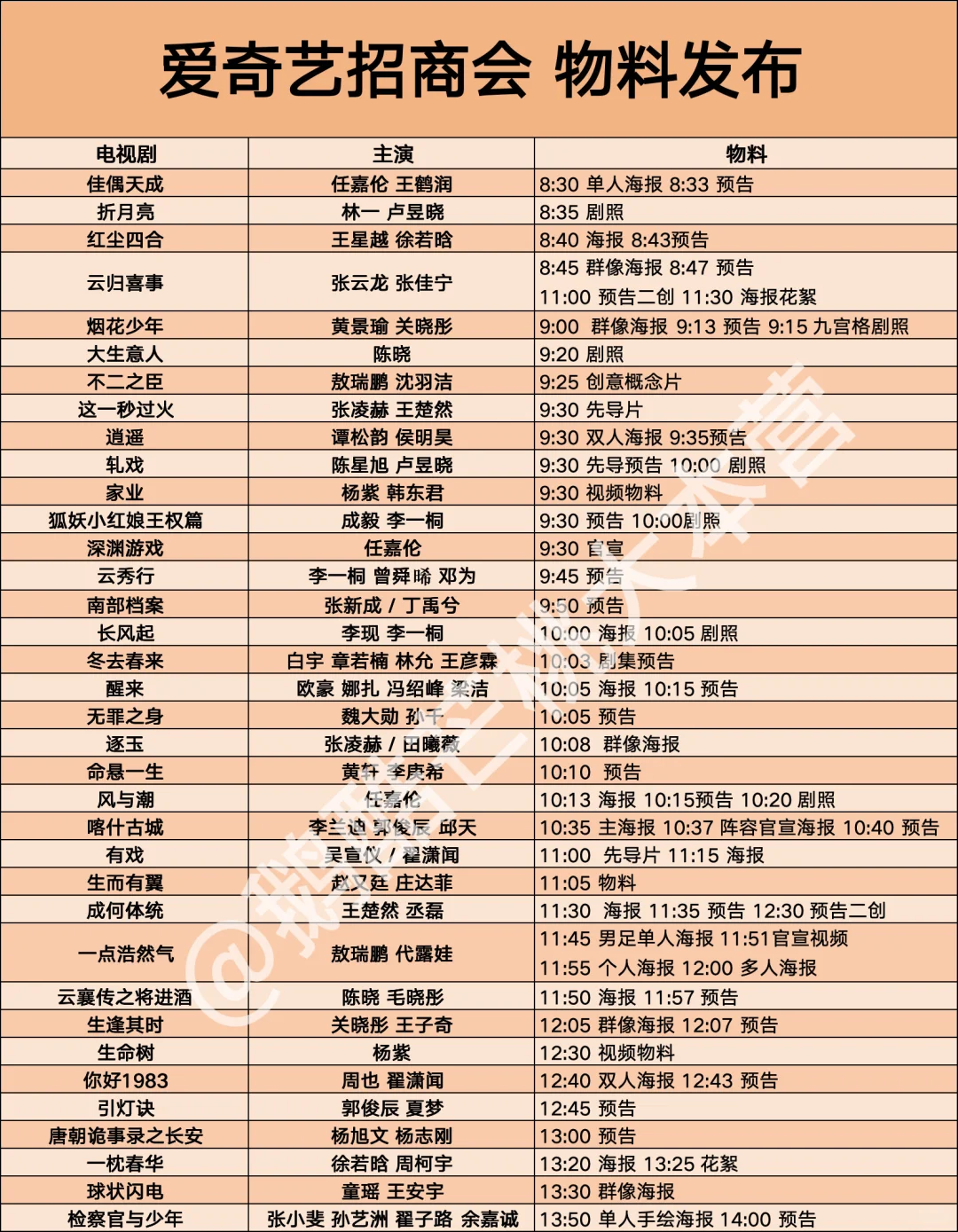 ?0925爱奇艺招商会?剧集物料