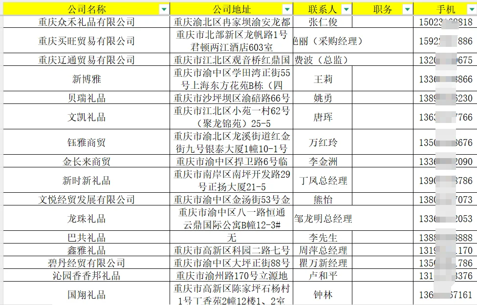 581.2024深圳礼品展采购商之重庆 70+