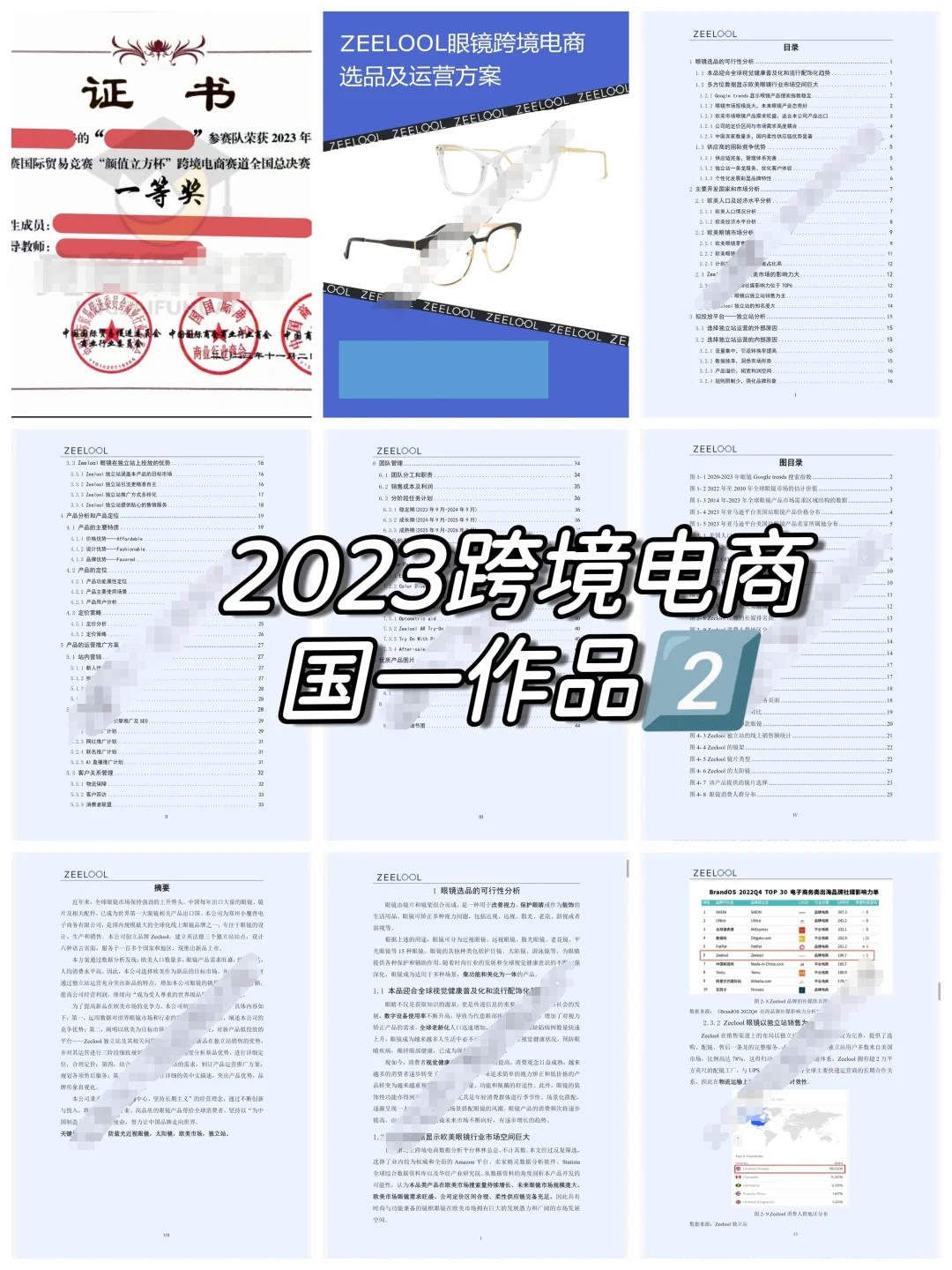 商挑 | 跨境电商 | 国一作品合集分享‼️