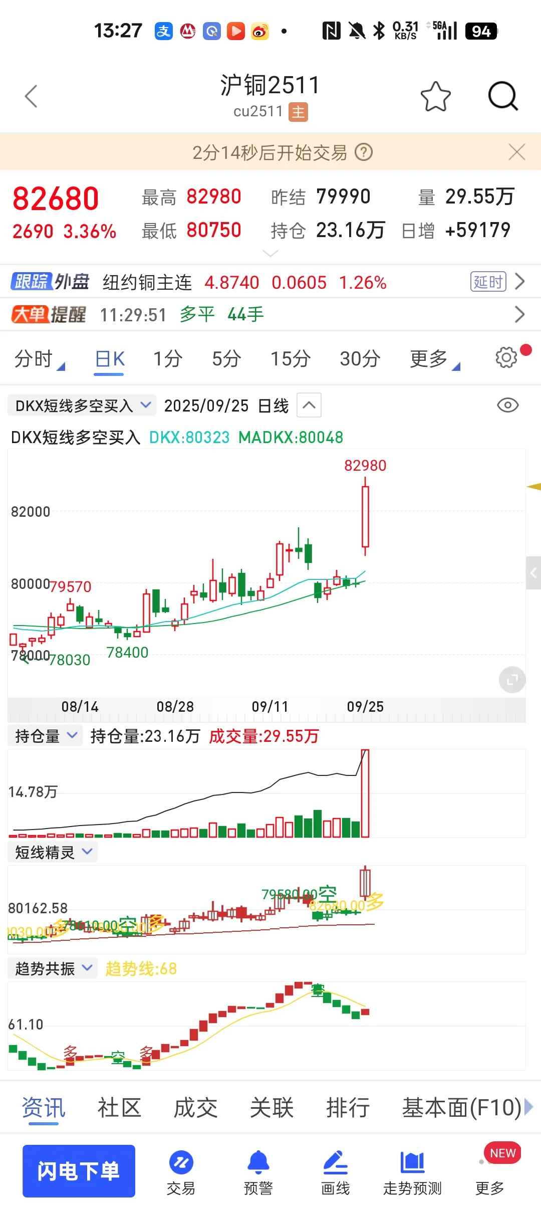 中国铜业周 雄安