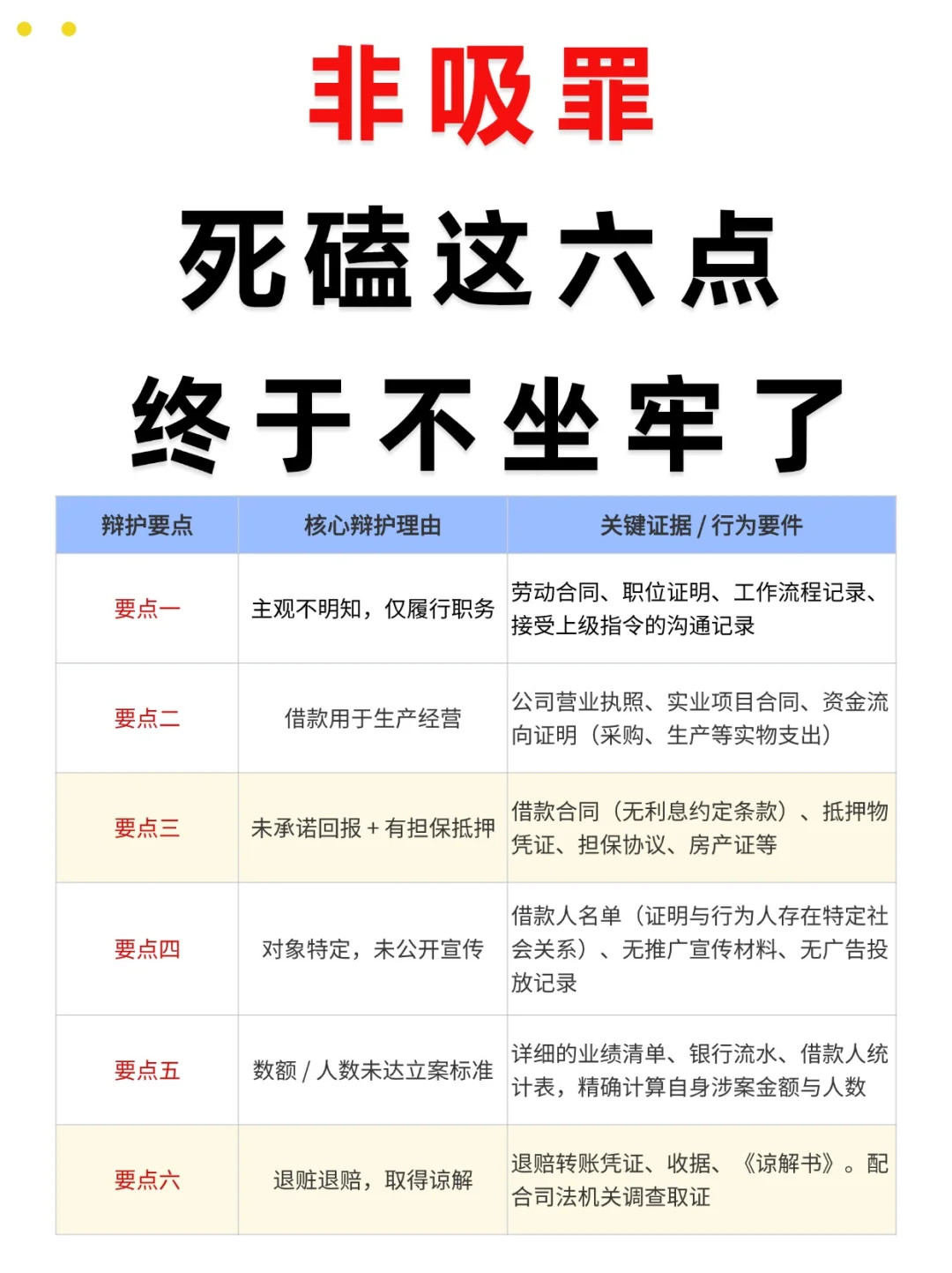 老公涉非吸罪，硬磕这6点，终于不用坐牢了
