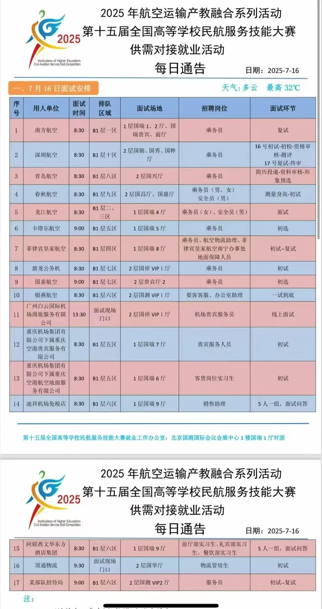 广惠金通推介会，一面再面难入围……