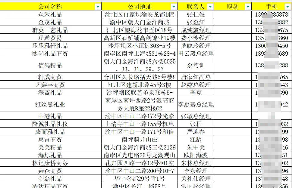 581.2024深圳礼品展采购商之重庆 70+