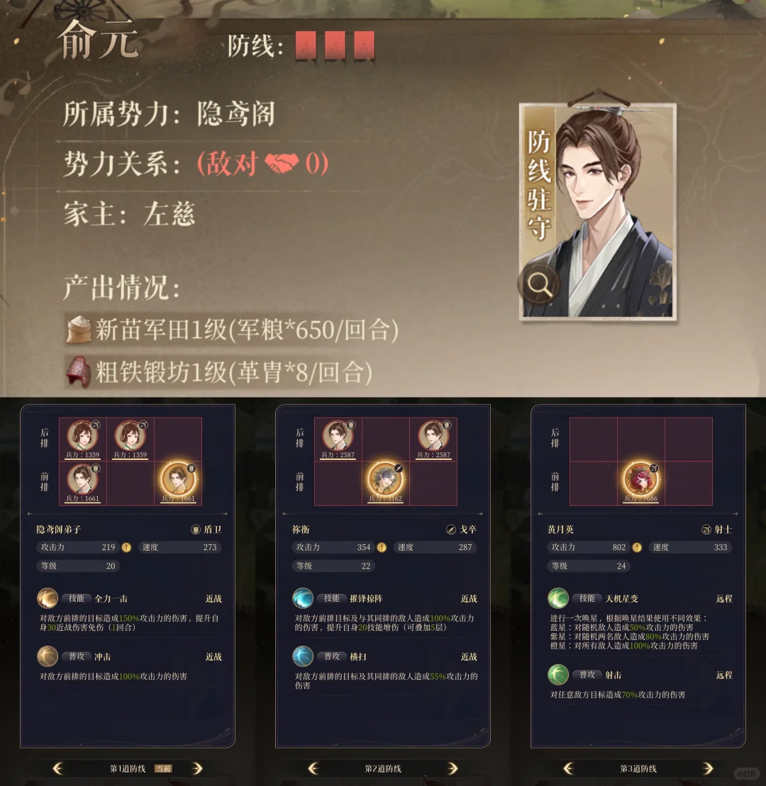 朝歌之战密探用品和进攻顺序