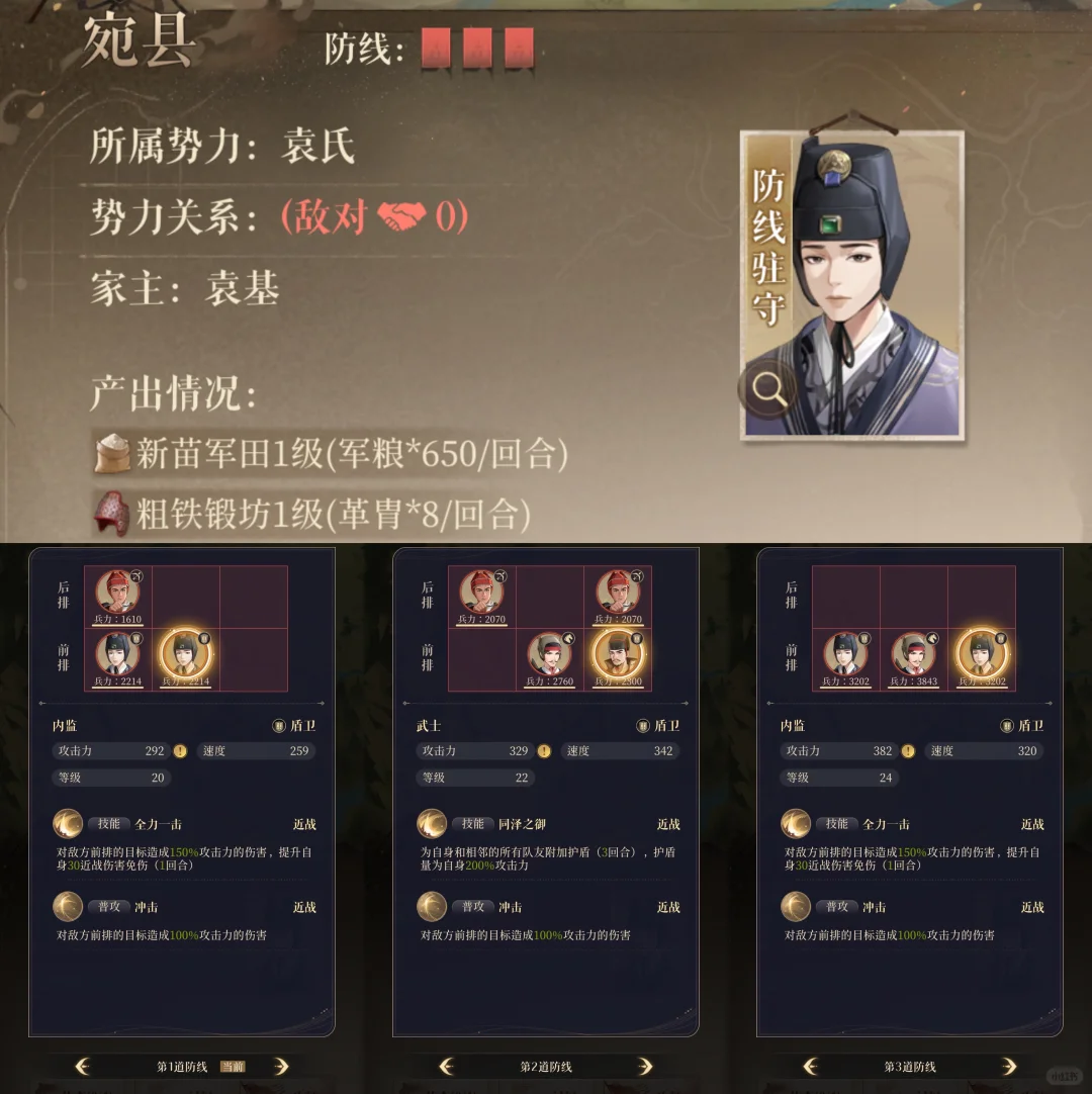 朝歌之战密探用品和进攻顺序