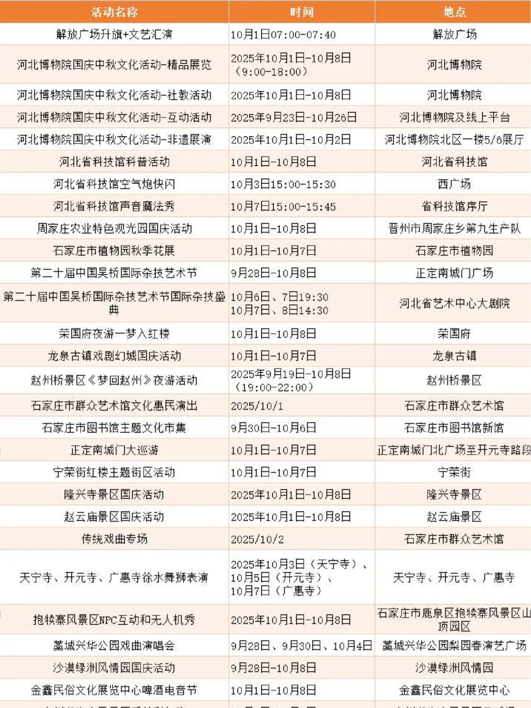 收藏❗爆肝?整理石家庄国庆120场活动