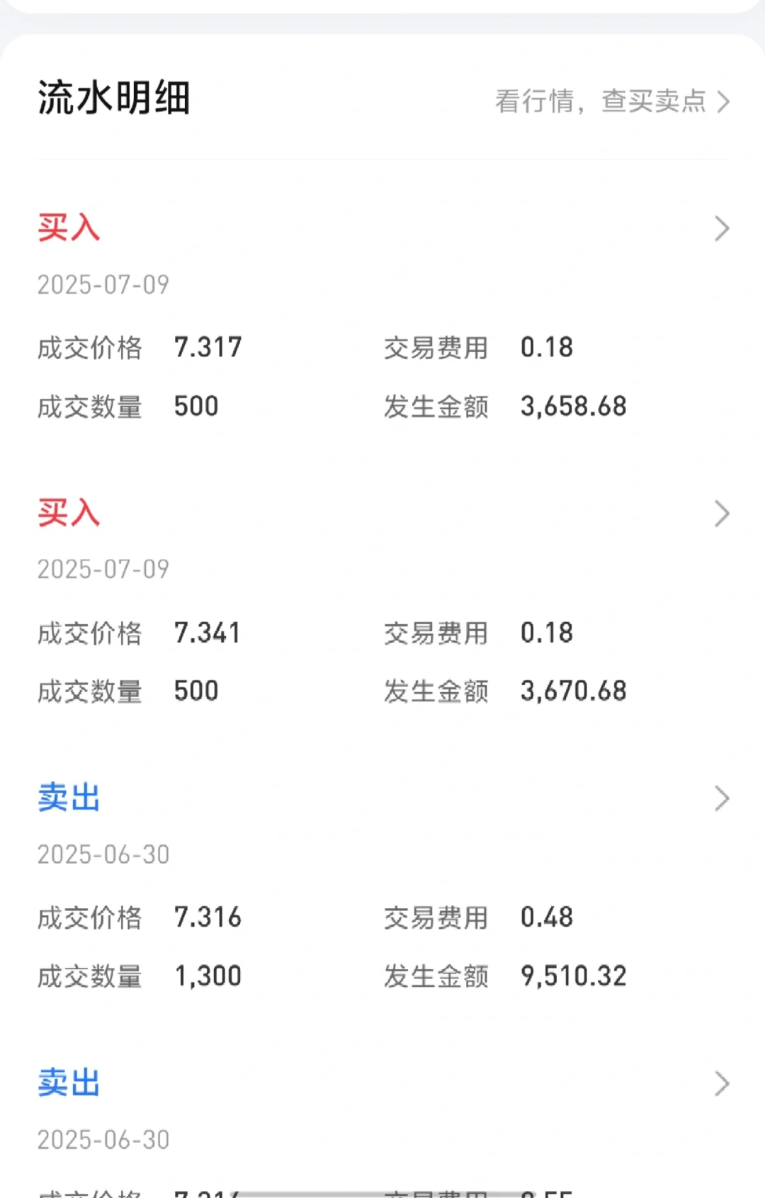 我为什么选择场内黄金ETF做T