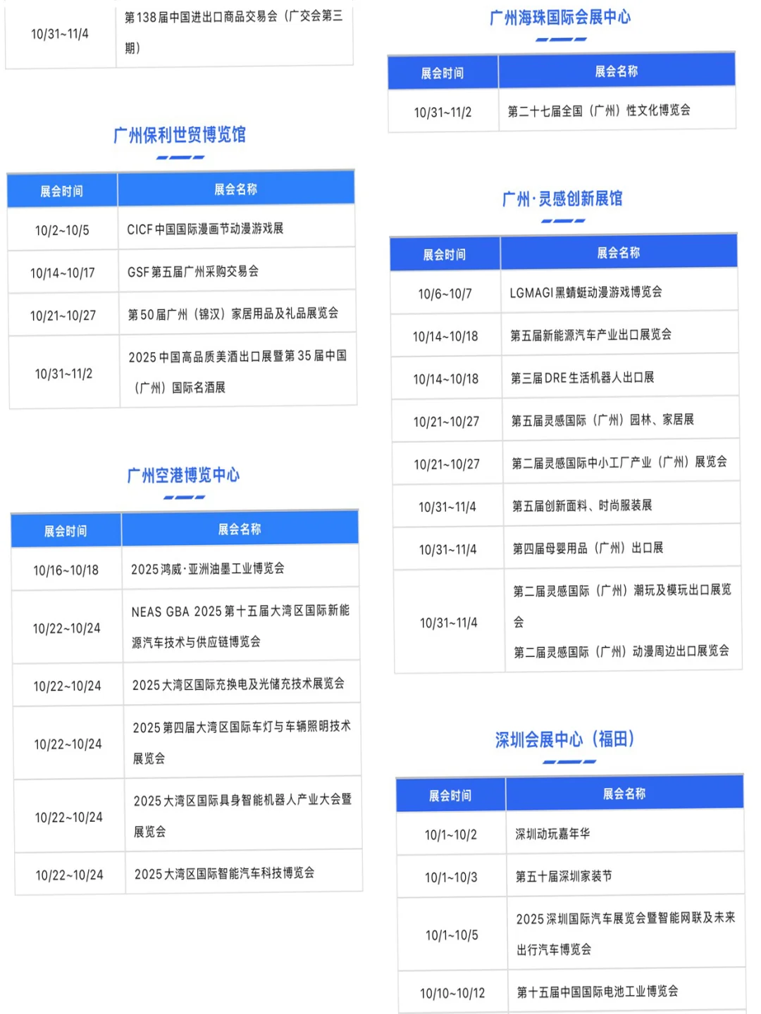 2025年10月全国展会大汇总