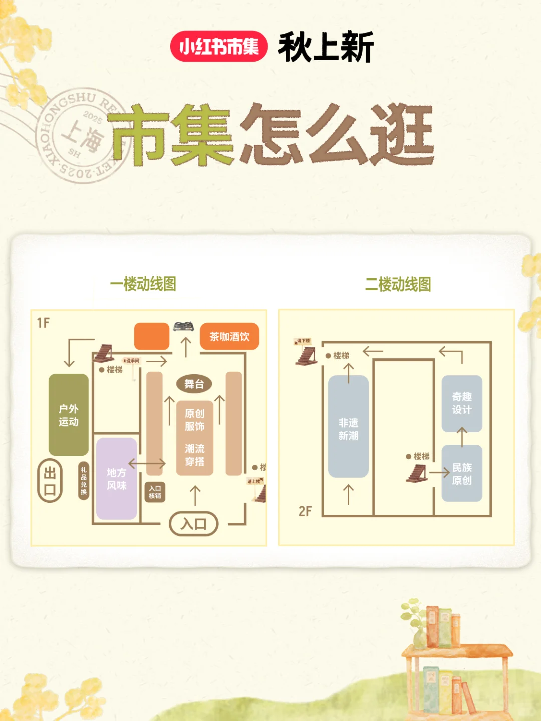 关于小红书市集的活动通知