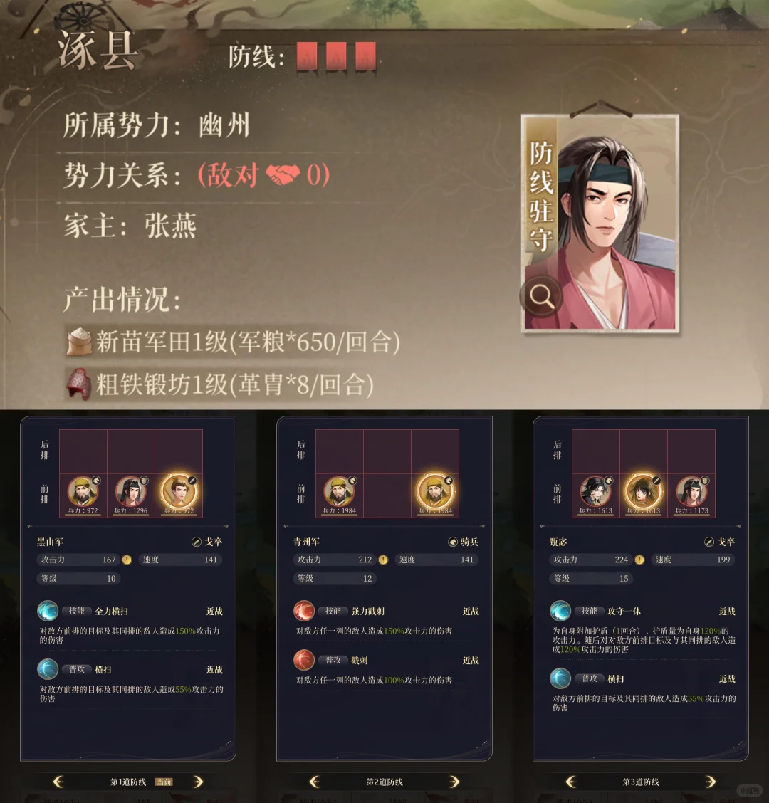 朝歌之战密探用品和进攻顺序