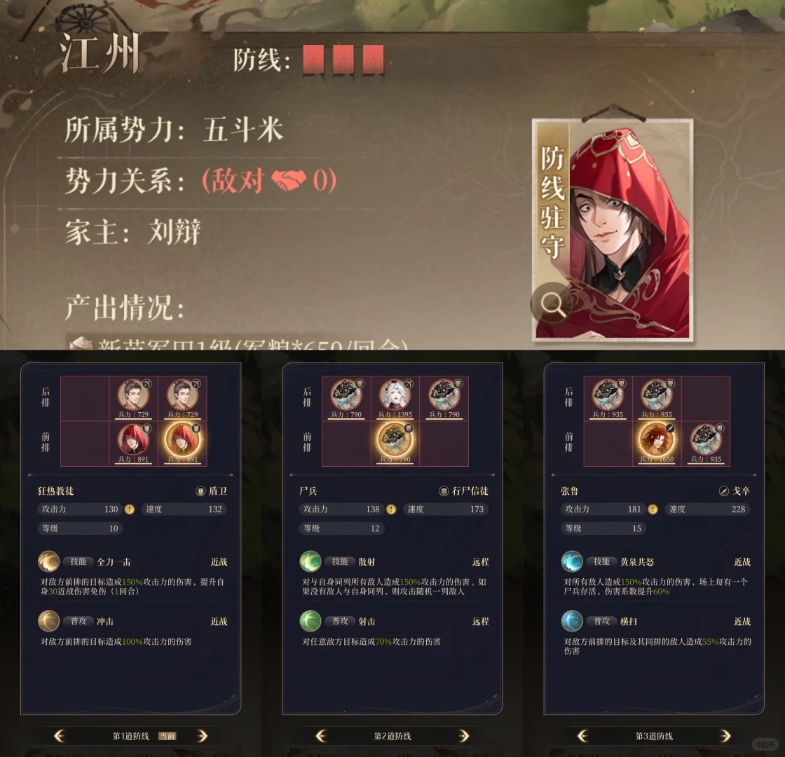 朝歌之战密探用品和进攻顺序