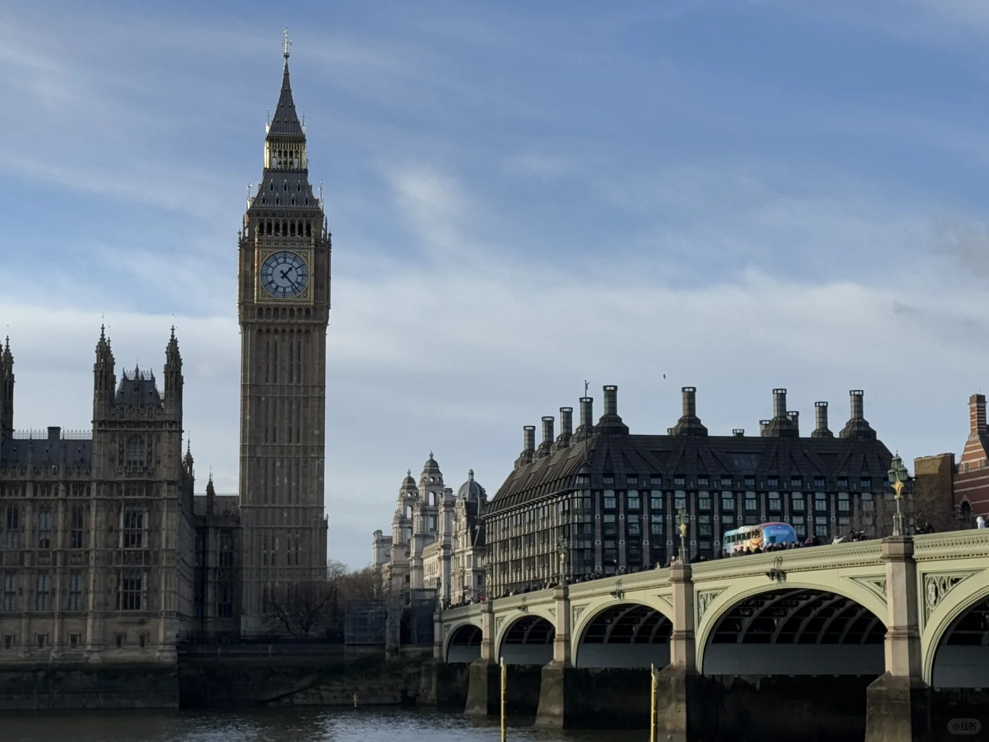 三天伦敦游，一生英伦情