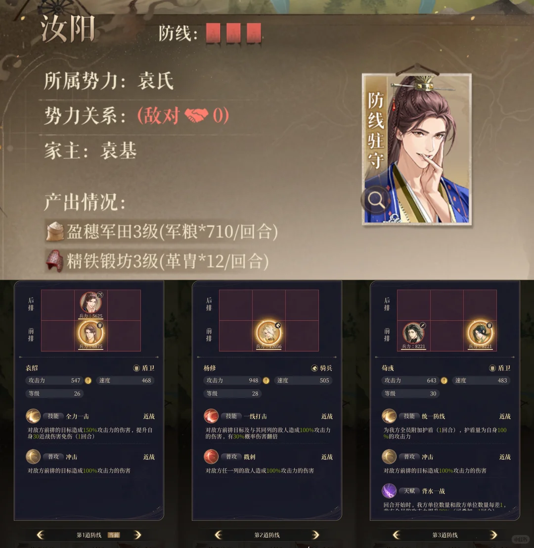 朝歌之战密探用品和进攻顺序