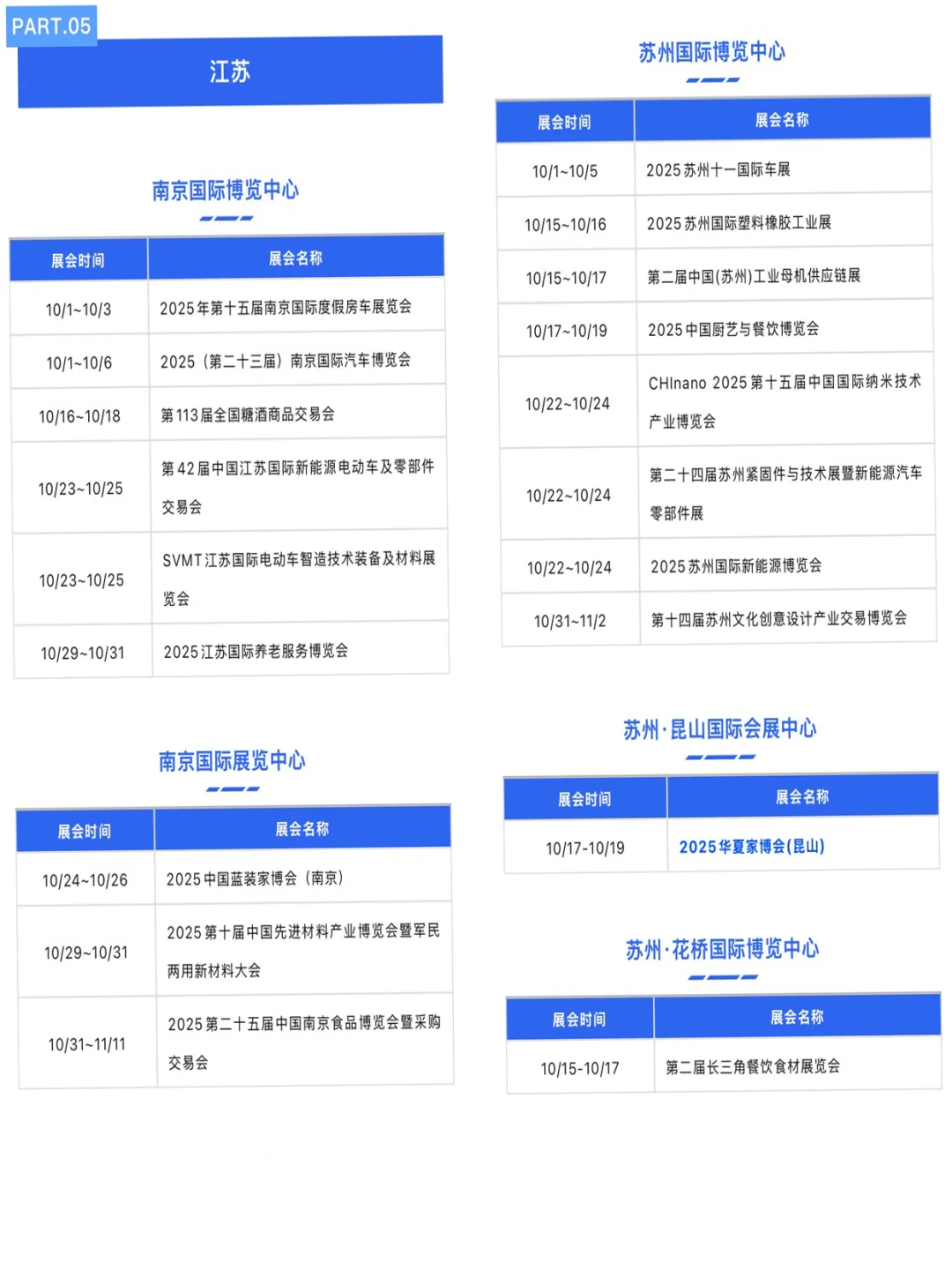 2025年10月全国展会大汇总