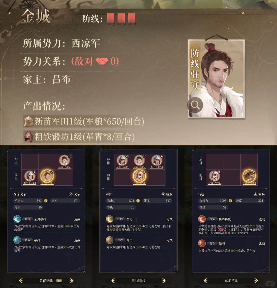 朝歌之战密探用品和进攻顺序