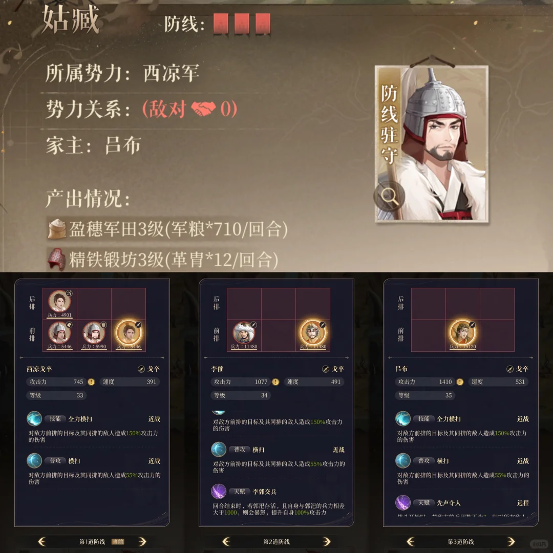 朝歌之战密探用品和进攻顺序