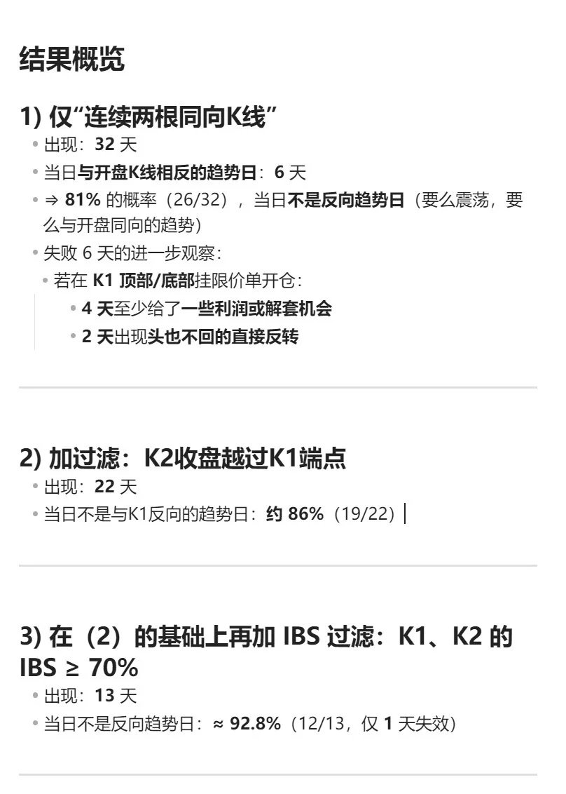开盘K线预示着当日接下来的走势？