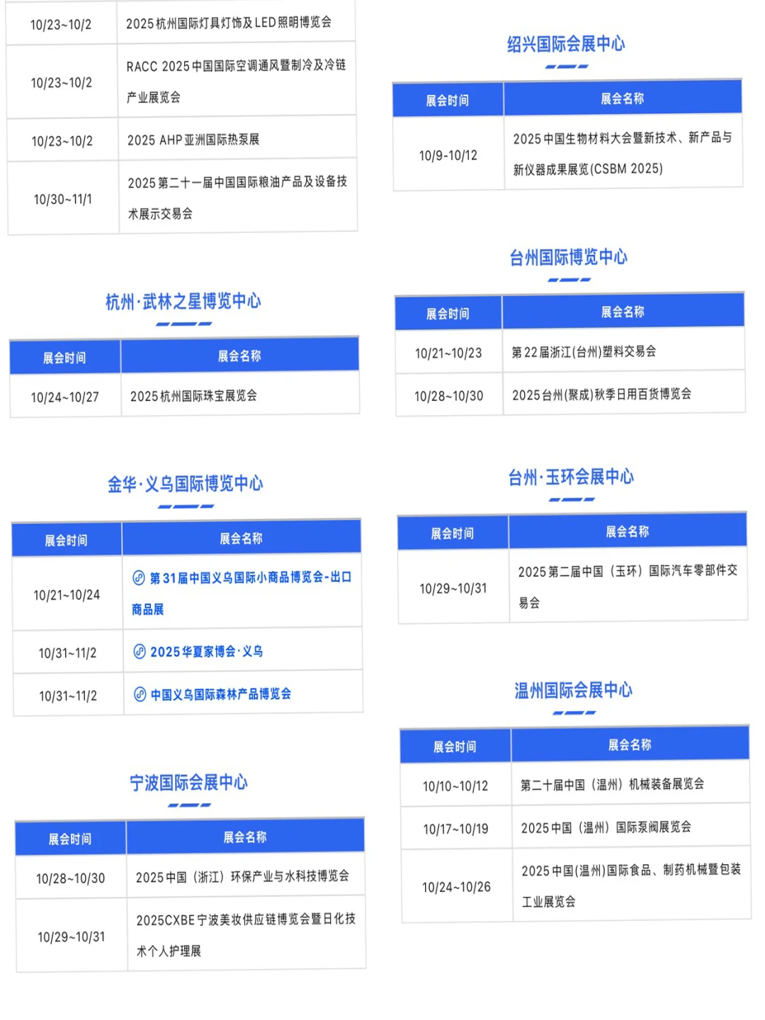 2025年10月全国展会大汇总