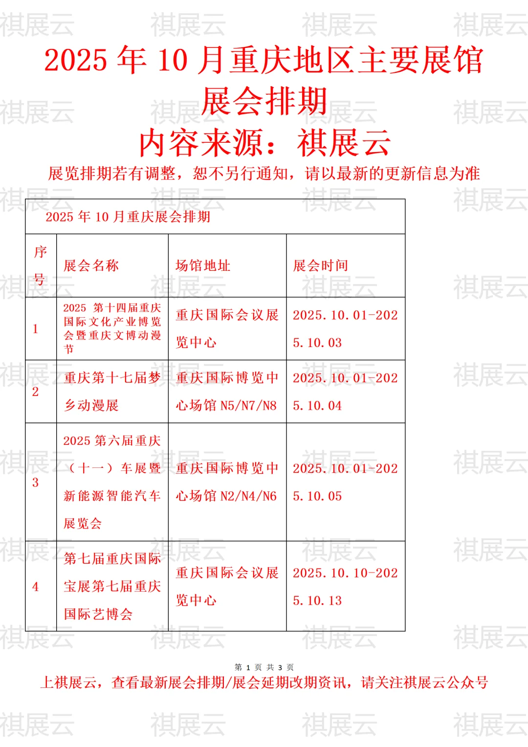 2025年10月重庆地区主要展馆展会预告