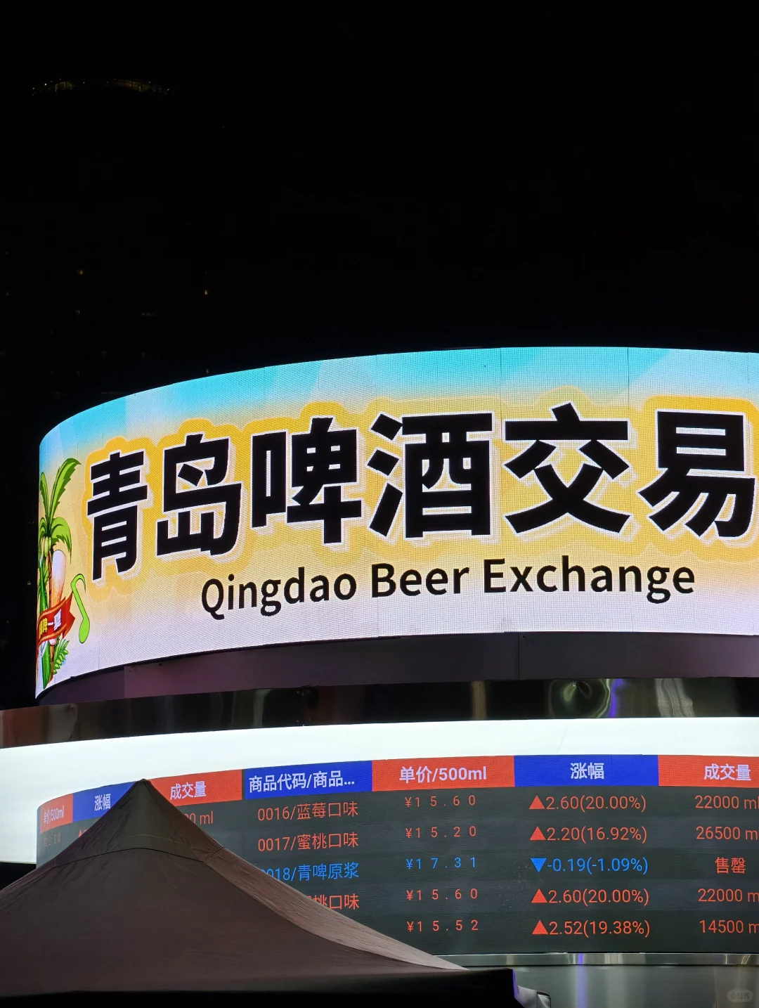 太好玩了！青岛啤酒交易会！?