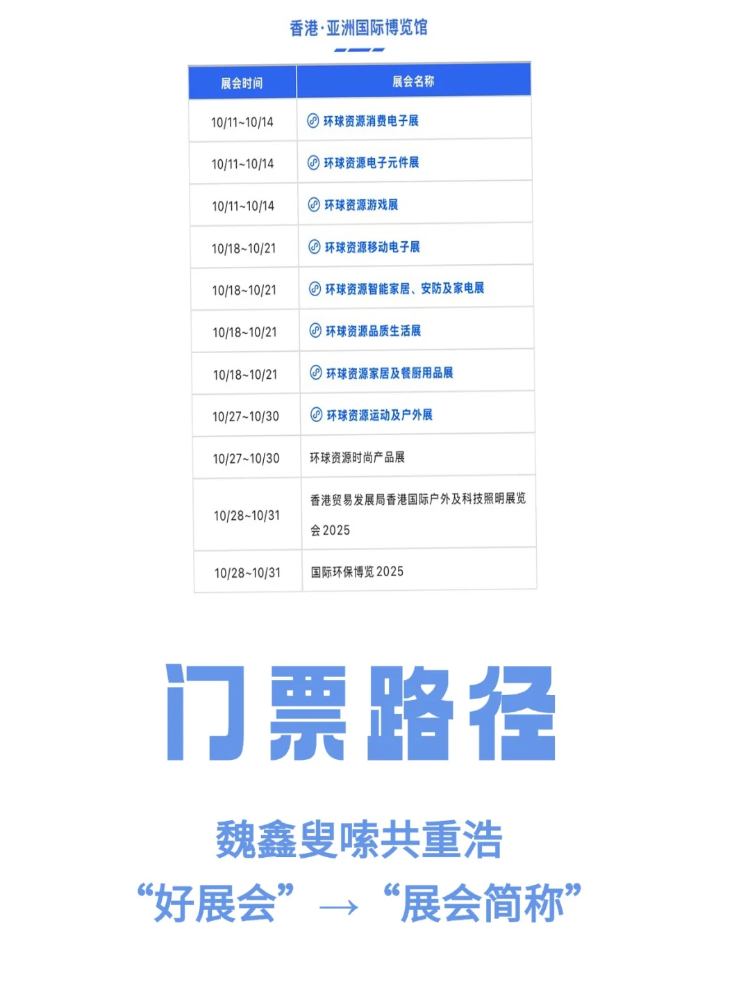 2025年10月全国展会大汇总