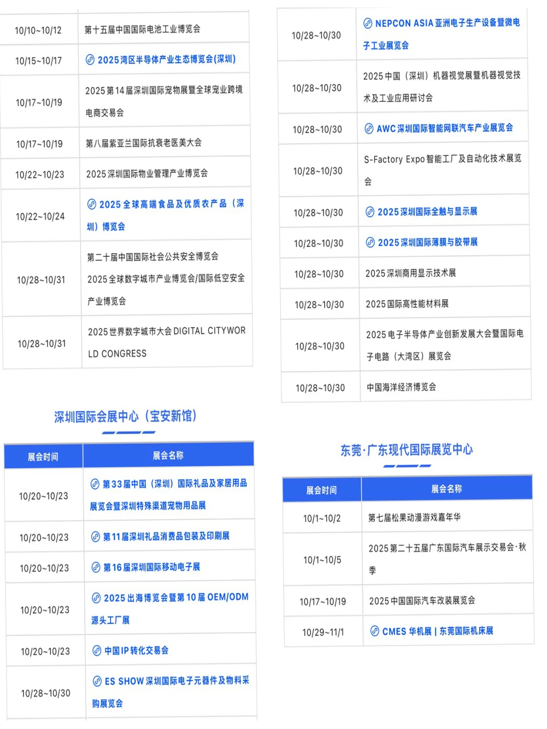 2025年10月全国展会大汇总
