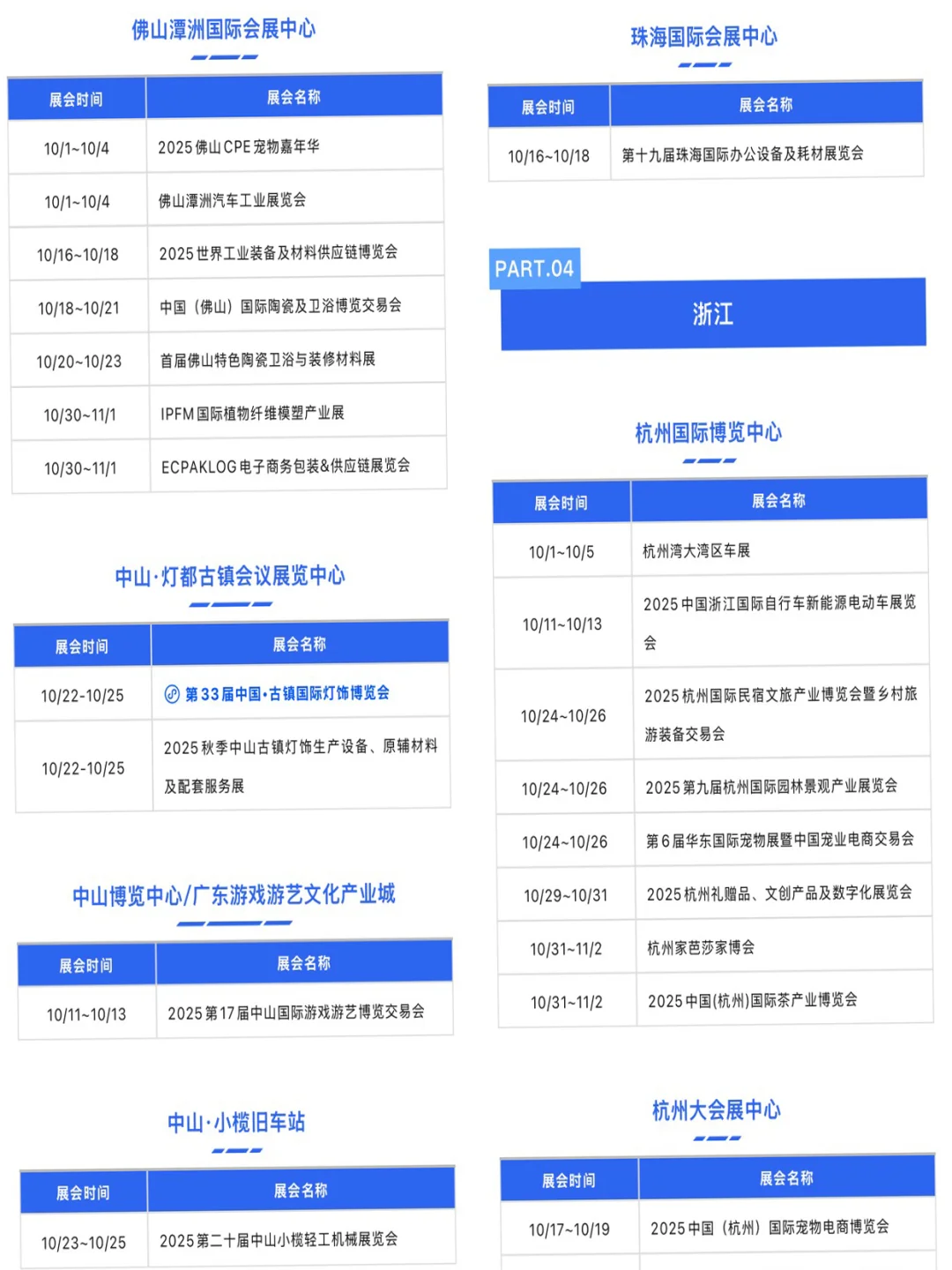 2025年10月全国展会大汇总