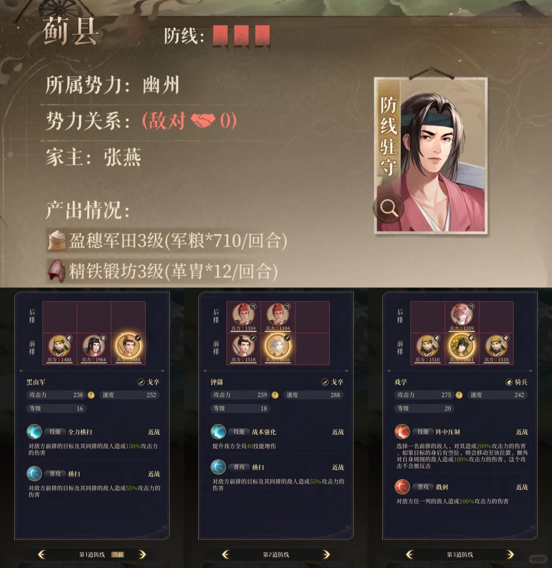 朝歌之战密探用品和进攻顺序