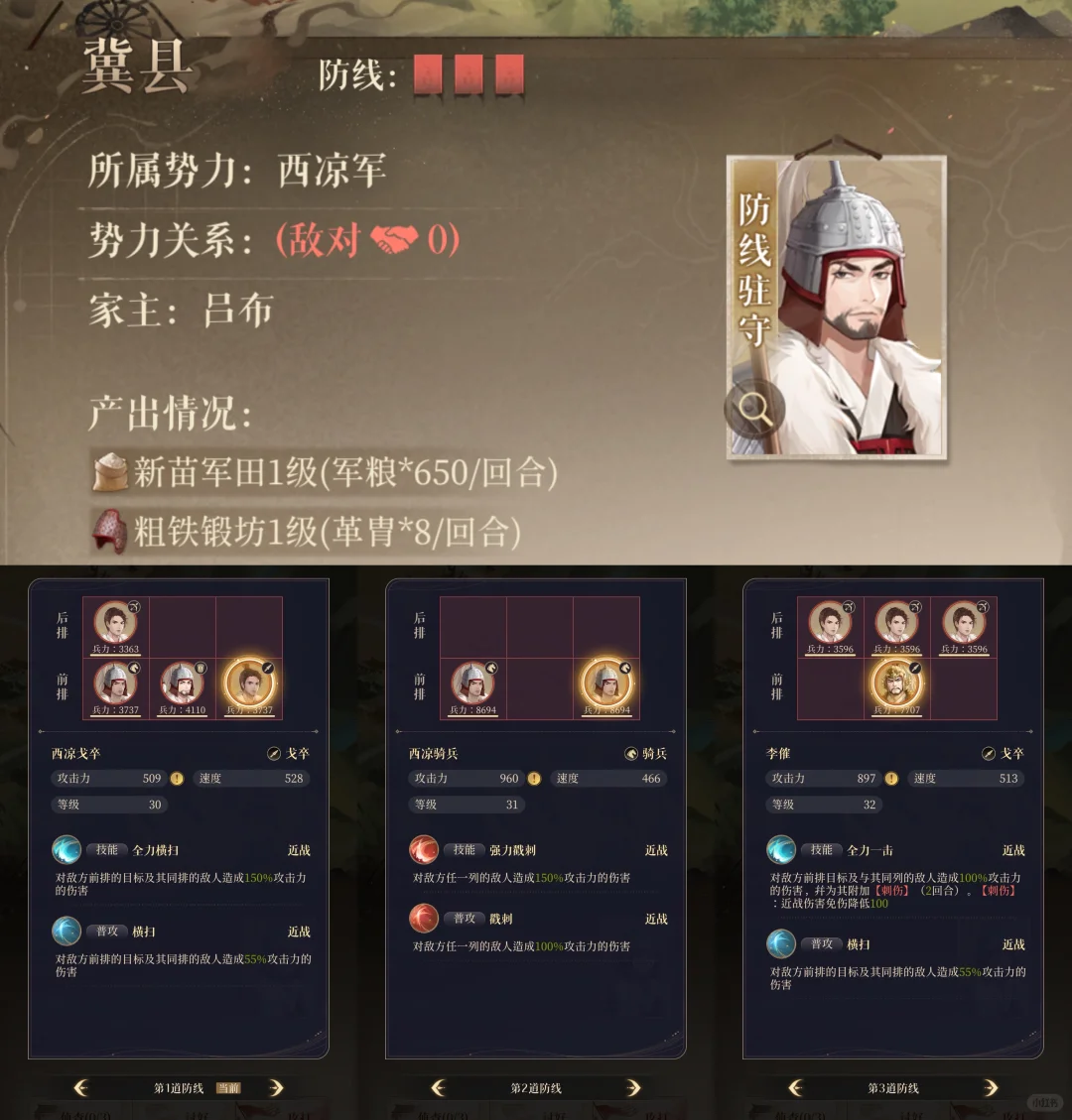 朝歌之战密探用品和进攻顺序