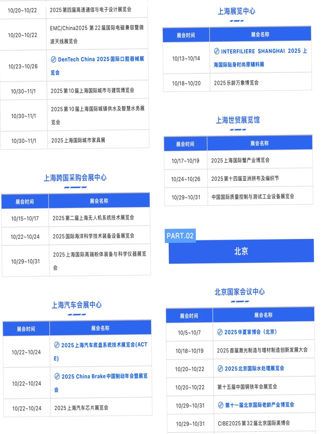 2025年10月全国展会大汇总