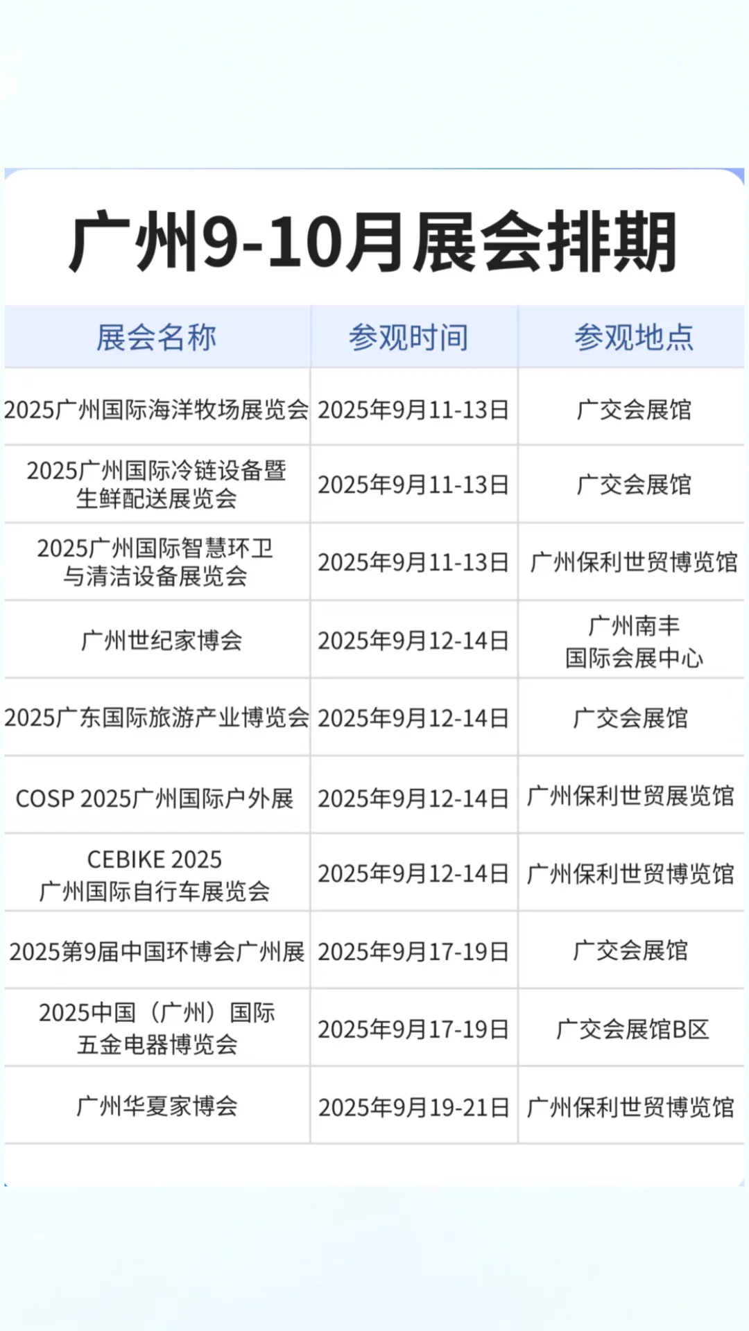 2025广州9?️—10月展会排期表！
