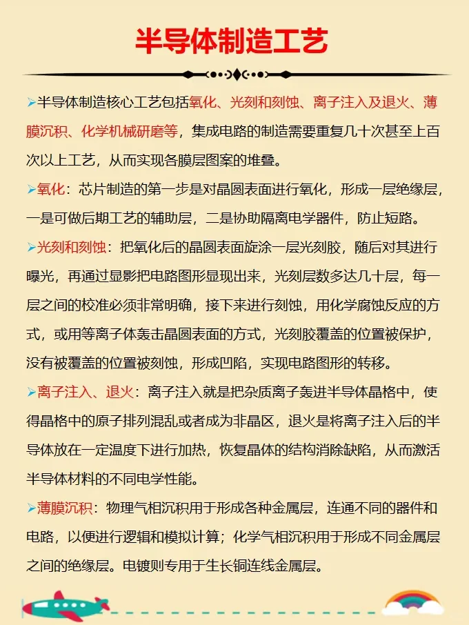 一天一条产业链：半导体产业链