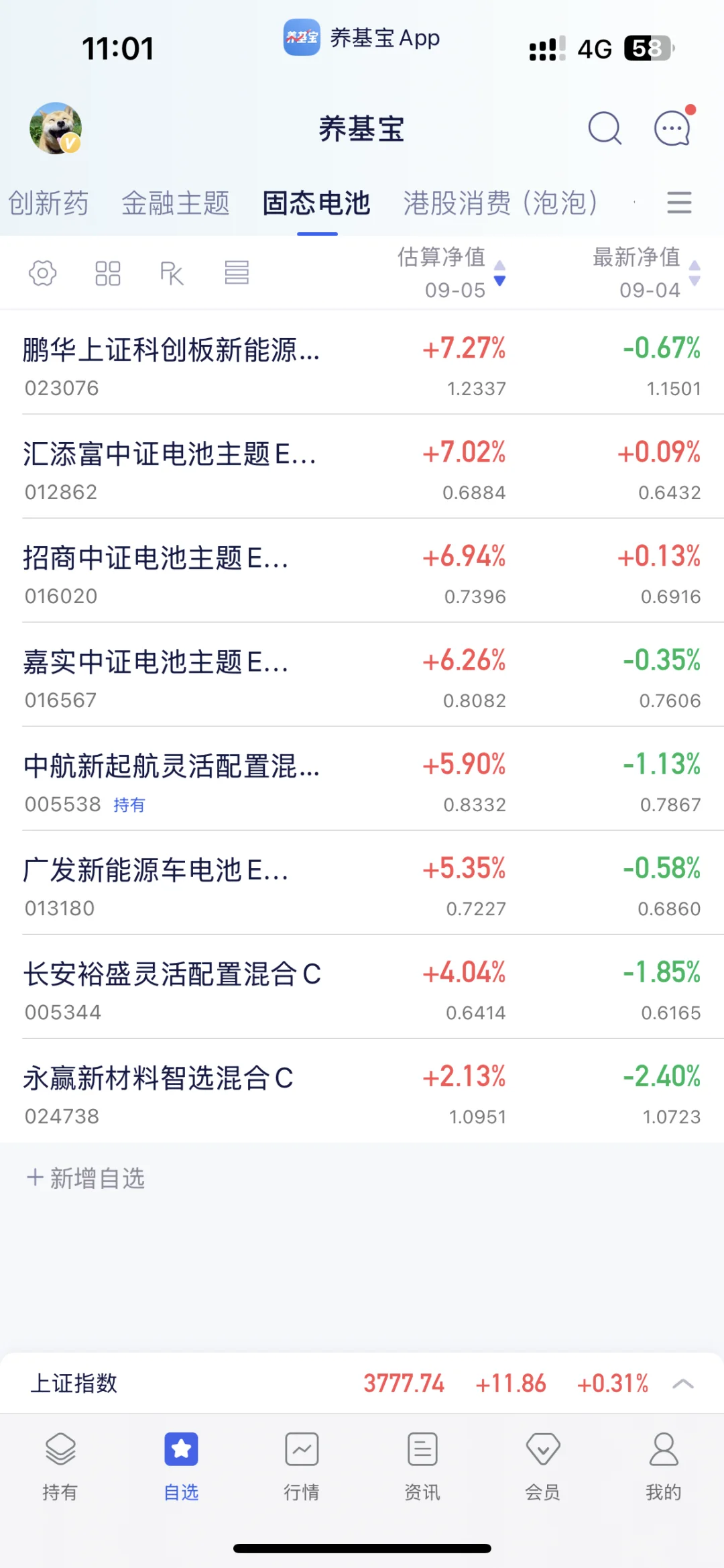 请速速关注新能源