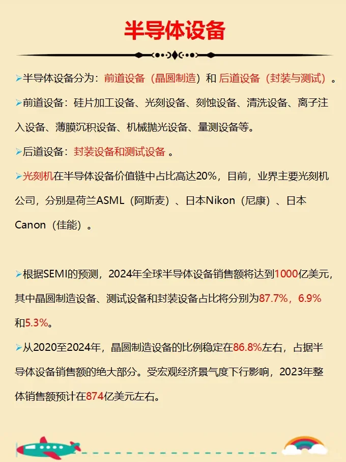 一天一条产业链：半导体产业链