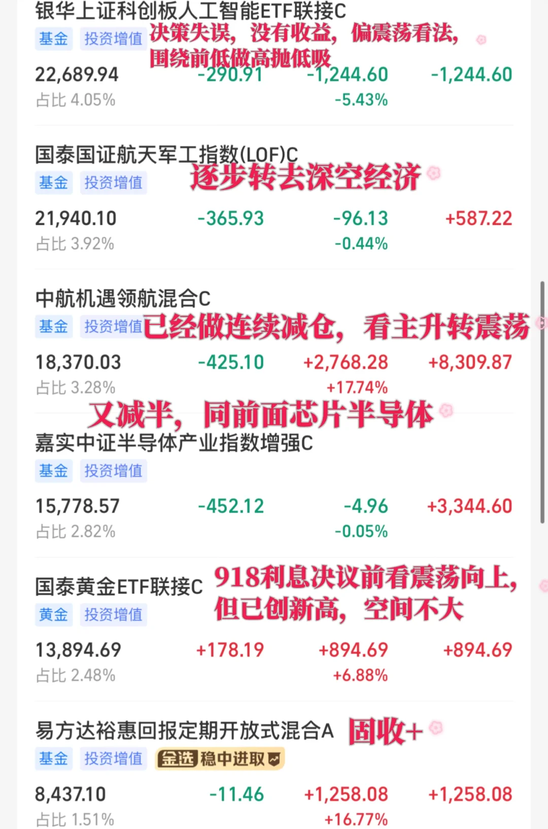 能否再爆赚?后续计划来了❗️