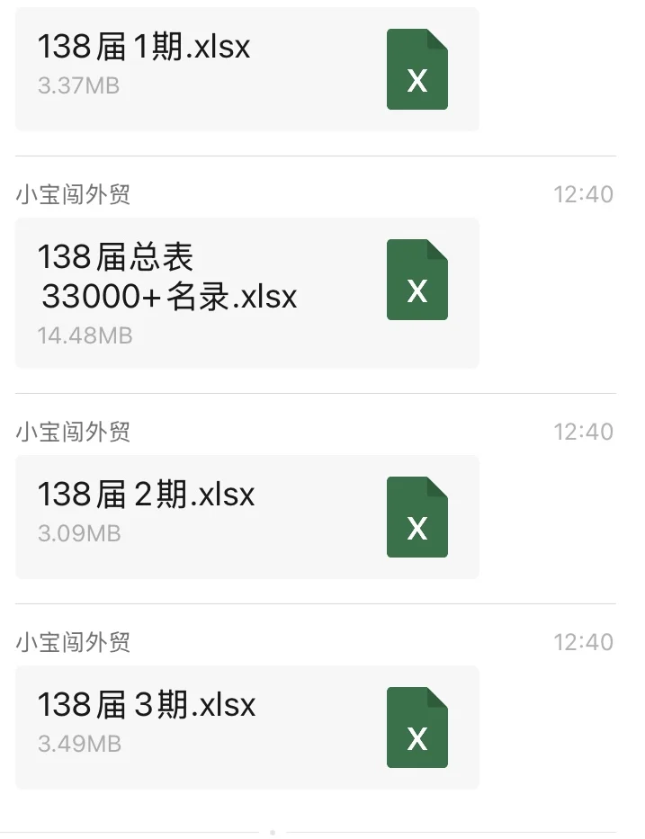 【最新】138届广交会秋季（2025年）参展商名录