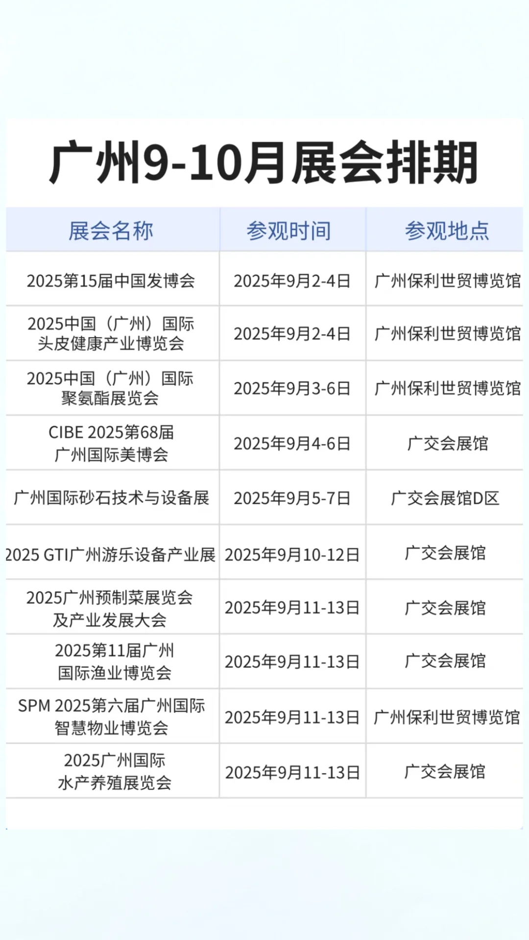 2025广州9?️—10月展会排期表！