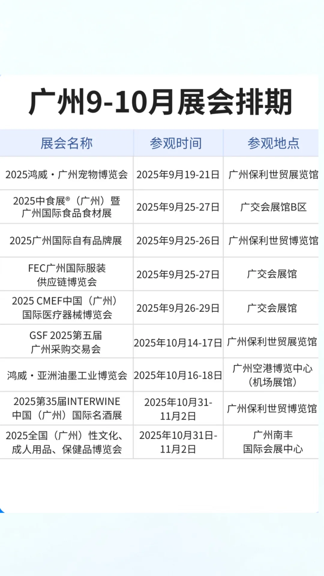 2025广州9?️—10月展会排期表！