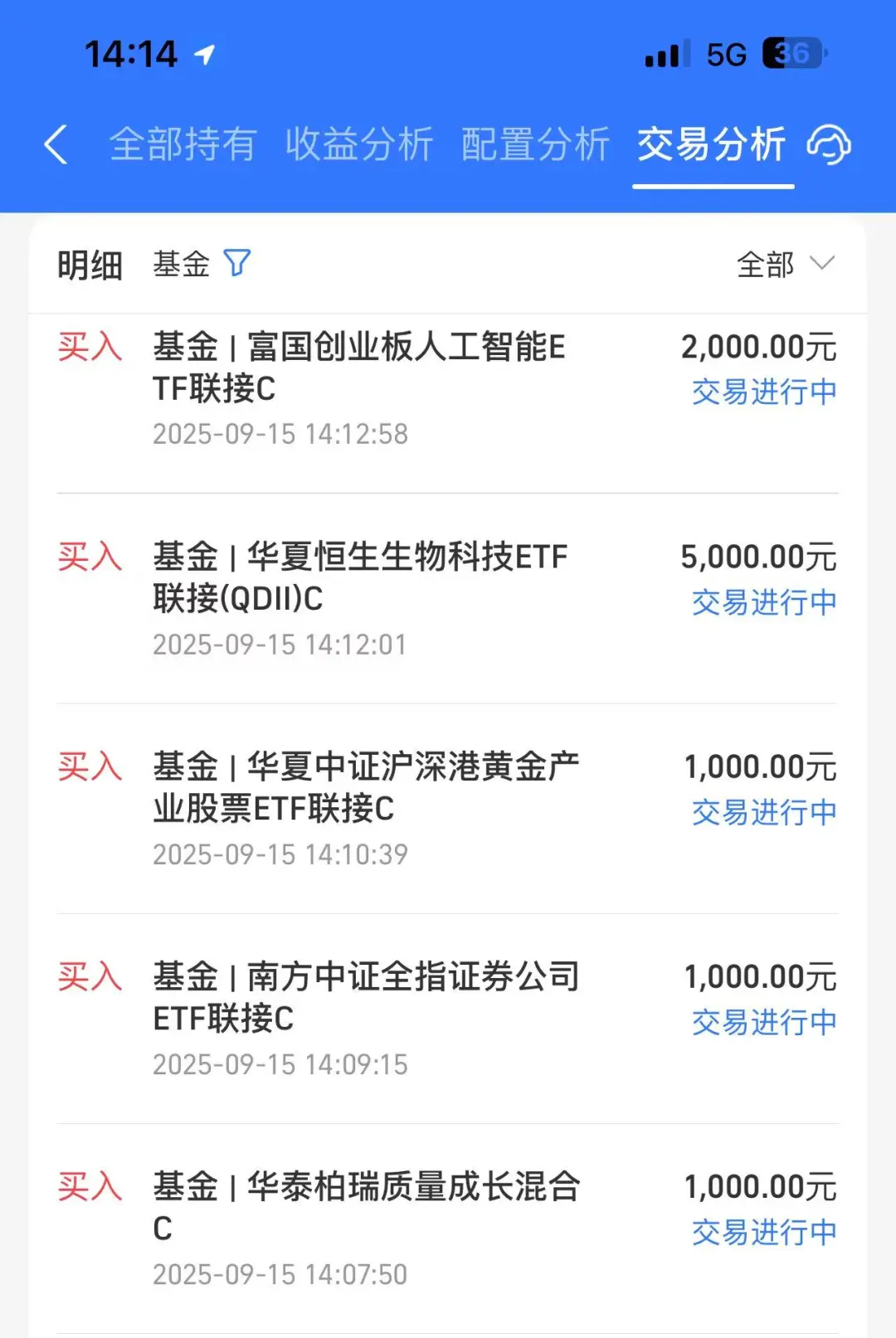 9.15/个人今天加仓这个方向